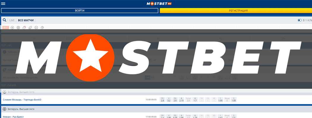 Exciting online casino Mostbet in Turkey: Keep It Simple